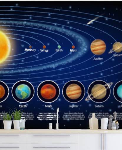 Zonnestelsel Planeten met Detail Behang Muurschildering Zonnestelsel Planeten met Detail Behang Muurschildering