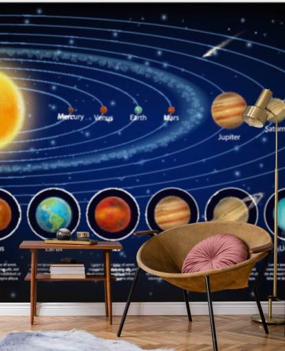 Solar System Planets with Detail Wallpaper Mural