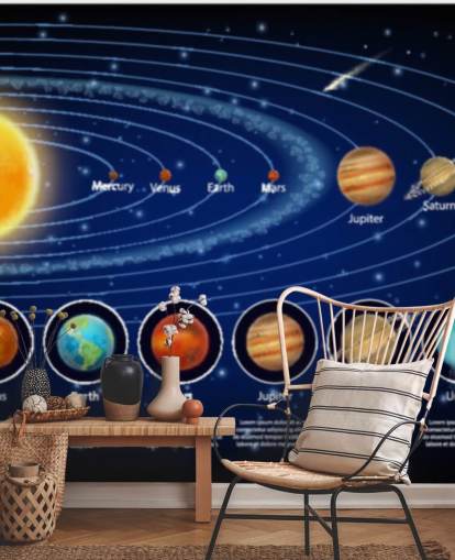 Papel pintado Planetas del sistema solar con detalle