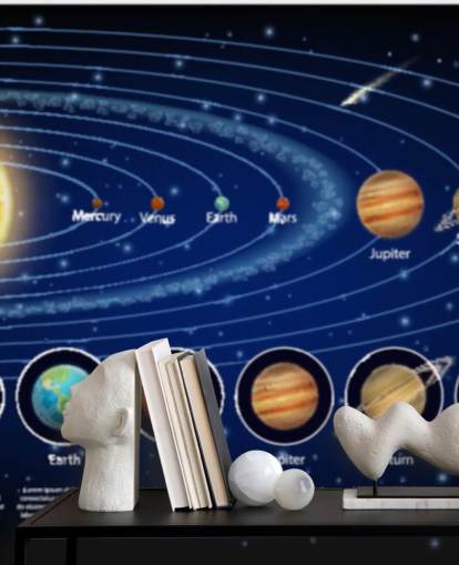Solar System Planets with Detail Wallpaper Mural