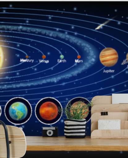 Solsystemet Planeter med Detalj Bakgrunn Mural
