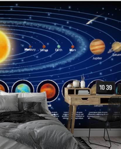 Carta da parati murale con pianeti del sistema solare con dettagli