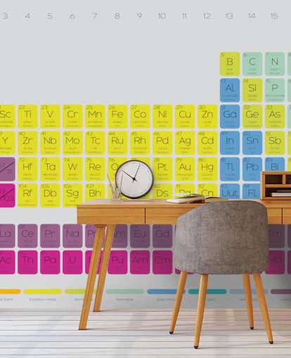 Kleurrijke muurschildering voor periodiek systeem