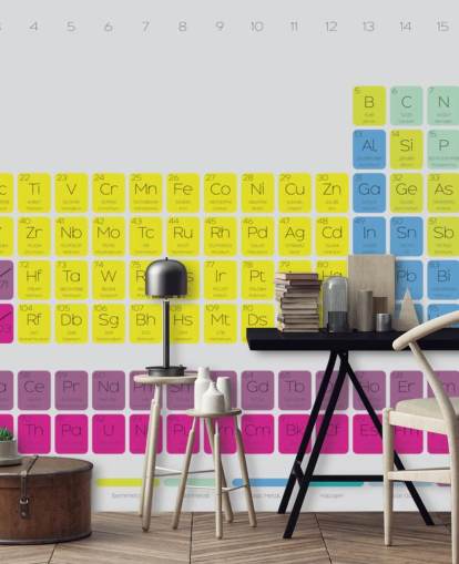 Décoration murale colorée du tableau périodique