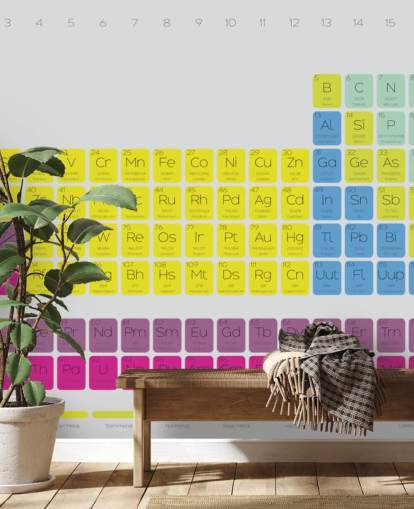 Décoration murale colorée du tableau périodique