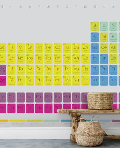Decorazione murale con tavola periodica colorata