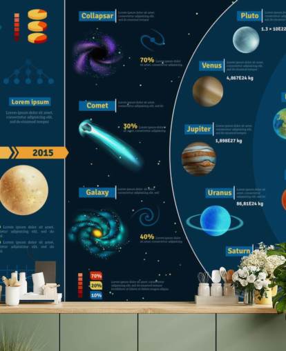 Universe infographic Universe Infographic Wallpaper 