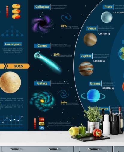 Universe infographic Universe Infographic Wallpaper 