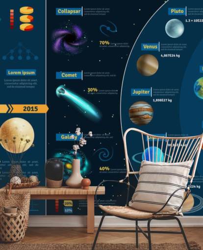 Universe infographic Universe Infographic Wallpaper 