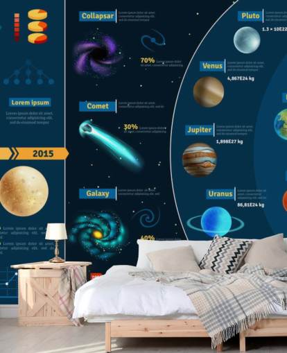 Universe infographic Universe Infographic Wallpaper Universe infographic Universe Infographic Wallpaper