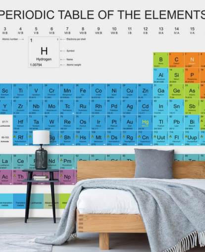 Periodensystem der Elemente - Blau Periodic Table of the Elements Wallpaper 