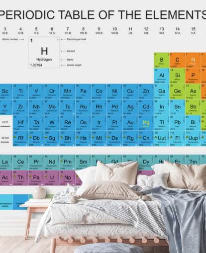 Periodiske system af elementerne - Blå Periodic Table of the Elements Wallpaper 