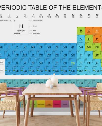 Periodensystem der Elemente - Blau Periodic Table of the Elements Wallpaper Periodensystem der Elemente - Blau Periodic Table of the Elements Wallpaper