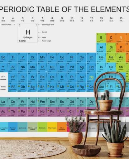 Tavola periodica degli elementi - blu Periodic Table of the Elements Wallpaper Tavola periodica degli elementi - blu Periodic Table of the Elements Wallpaper