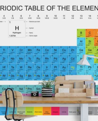Tabla periódica de los elementos - Azul Periodic Table of the Elements Wallpaper 