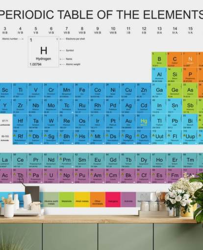 Tableau périodique des éléments - Bleu Periodic Table of the Elements Wallpaper 