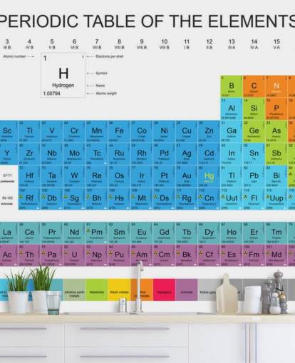 Periodensystem der Elemente - Blau Periodic Table of the Elements Wallpaper 