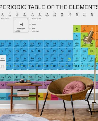 Periodic Table of the Elements - Blue Periodic Table of the Elements Wallpaper Periodic Table of the Elements - Blue Periodic Table of the Elements Wallpaper