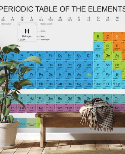 Periodiska systemet - Blå Periodic Table of the Elements Wallpaper 