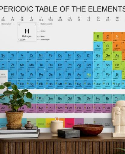 Tableau périodique des éléments - Bleu Periodic Table of the Elements Wallpaper 