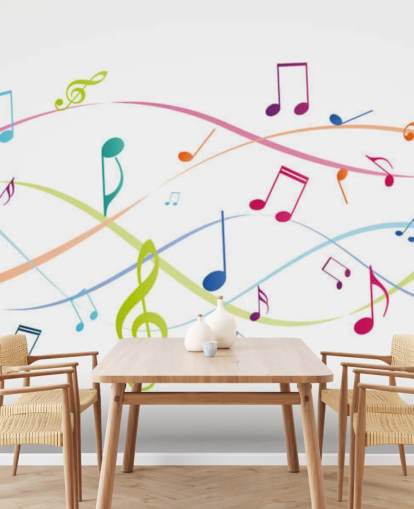 mural de pared de música colorido y personalizable llamado Colourful Music Notes para aulas de música