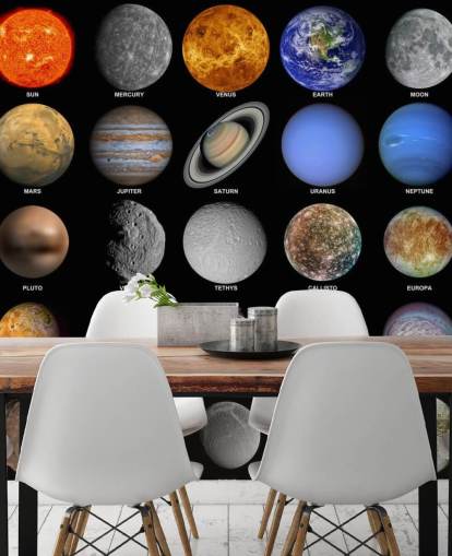 Muurschildering van het zonnestelsel behang