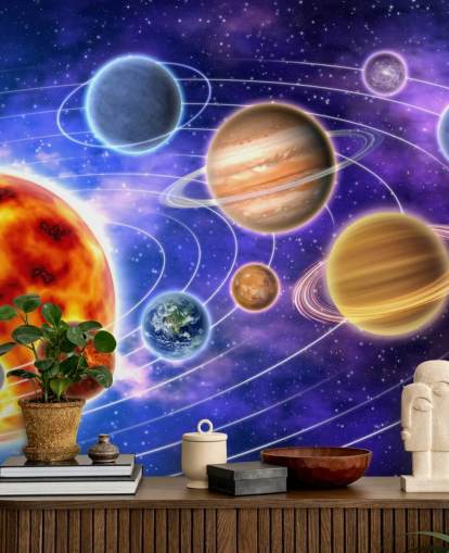 Planets Orbiting Sun Wall Mural Planets Orbiting Sun Wall Mural