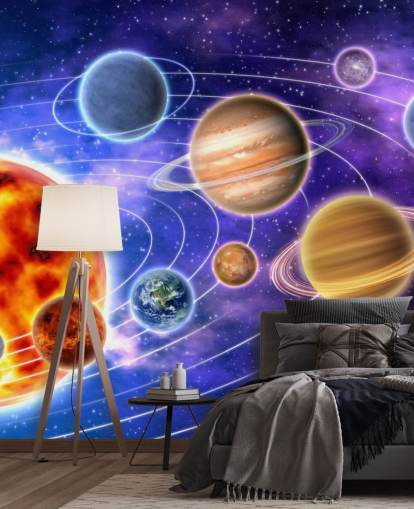 Planets Orbiting Sun Wall Mural Planets Orbiting Sun Wall Mural