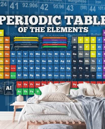 Papier peint coloré pour tableau périodique adapté aux enfants