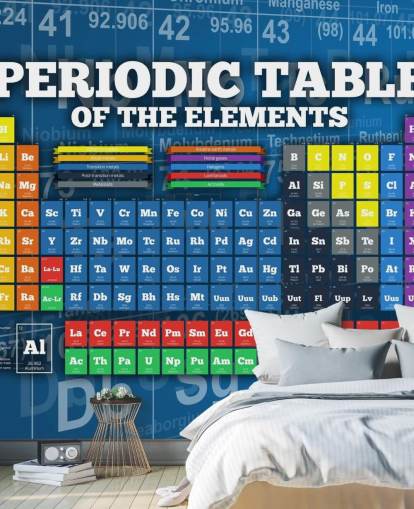 Colorful Child Friendly Periodic Table Wallpaper