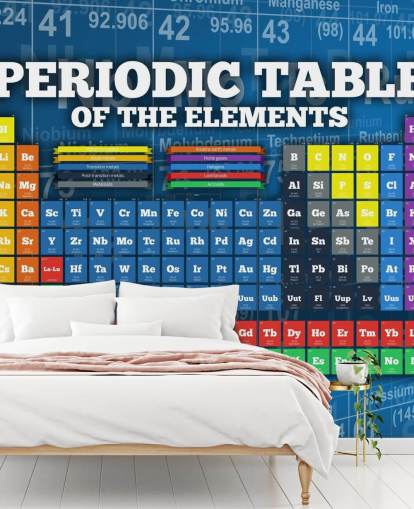 Colorful Child Friendly Periodic Table Wallpaper