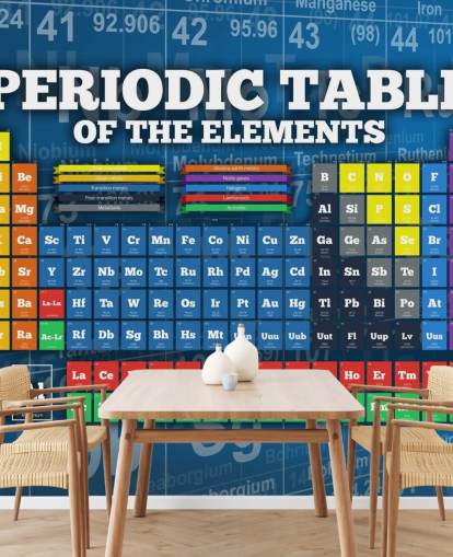 Colorful Child Friendly Periodic Table Wallpaper