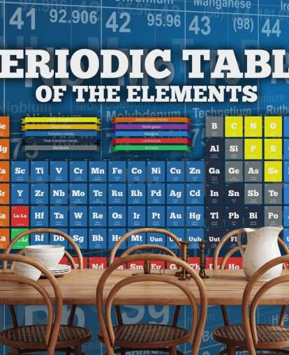 Farbenfrohe, kinderfreundliche Periodensystem-Tapete