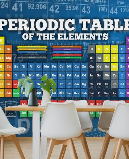 Colourful Child Friendly Periodic Table Wallpaper Colourful Child Friendly Periodic Table Wallpaper