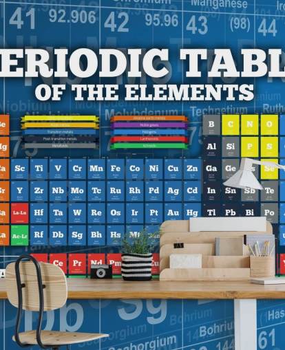 Colorful Child Friendly Periodic Table Wallpaper