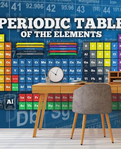 Colorful Child Friendly Periodic Table Wallpaper