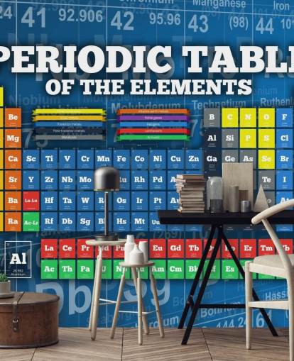 Colorful Child Friendly Periodic Table Wallpaper