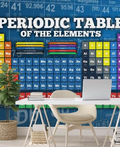 Colorful Child Friendly Periodic Table Wallpaper