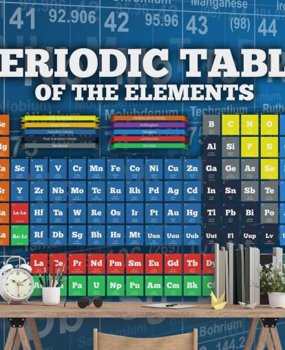 Colourful Child Friendly Periodic Table Wallpaper