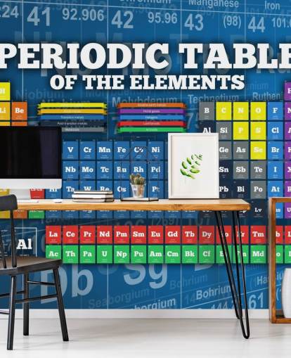 Colorful Child Friendly Periodic Table Wallpaper