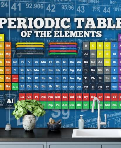 Colorful Child Friendly Periodic Table Wallpaper