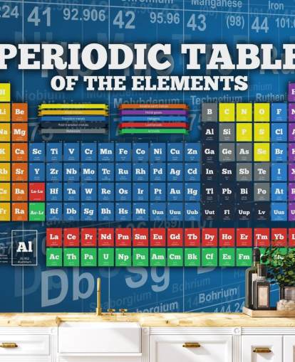 Papel de parede colorido da tabela periódica para crianças