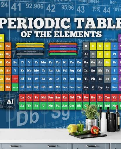 Farbenfrohe, kinderfreundliche Periodensystem-Tapete Farbenfrohe, kinderfreundliche Periodensystem-Tapete