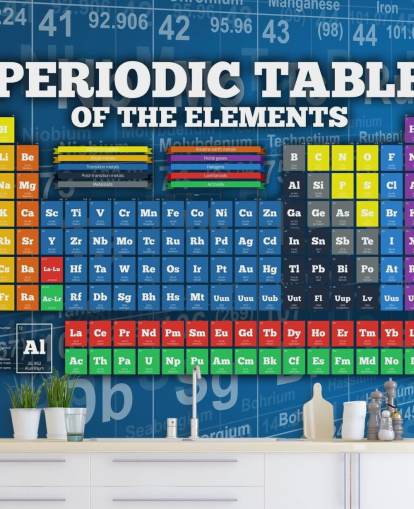 Colorful Child Friendly Periodic Table Wallpaper