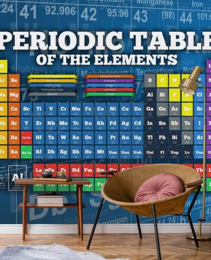 Colourful Child Friendly Periodic Table Wallpaper