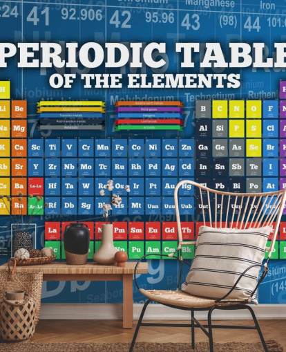 Carta da parati colorata adatta ai bambini con tavola periodica