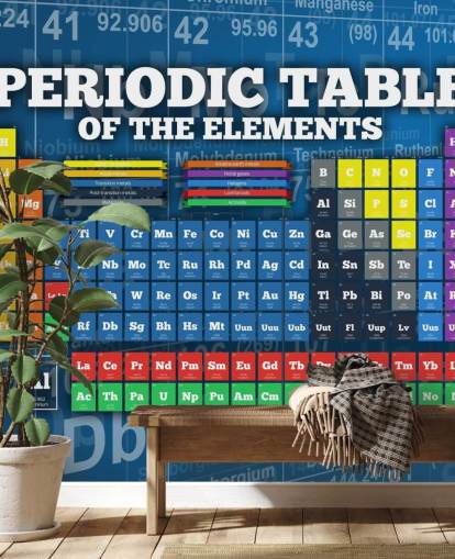 Colorful Child Friendly Periodic Table Wallpaper