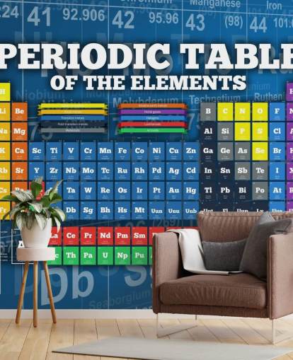 Colorful Child Friendly Periodic Table Wallpaper