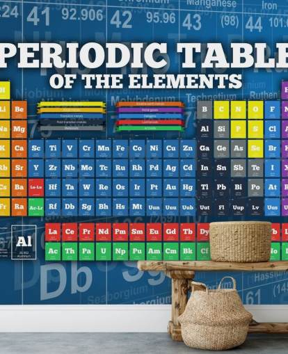 Colourful Child Friendly Periodic Table Wallpaper
