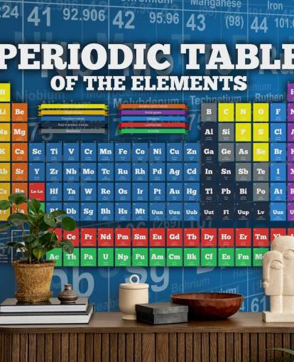 Papel de parede colorido da tabela periódica para crianças